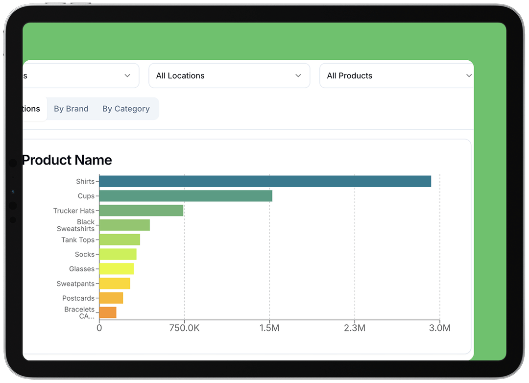 Inventory Tracking